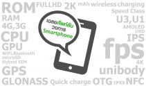 เฉลยศัพท์ลับ วงการ Smartphone